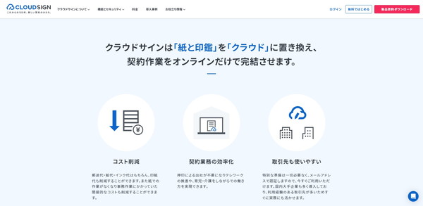 クラウドサインのキャプチャ